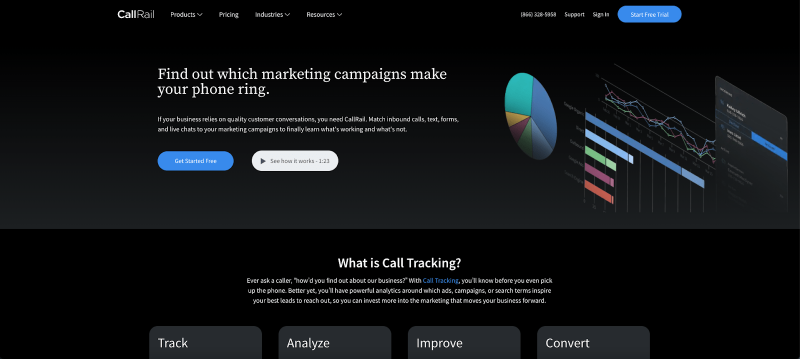 CallRail HubSpot Integration