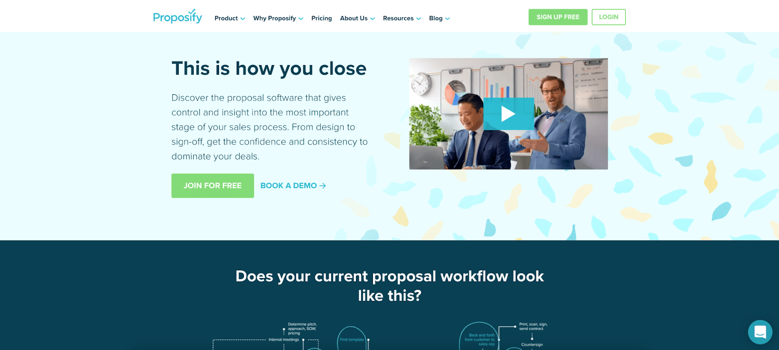 Proposify HubSpot Integration
