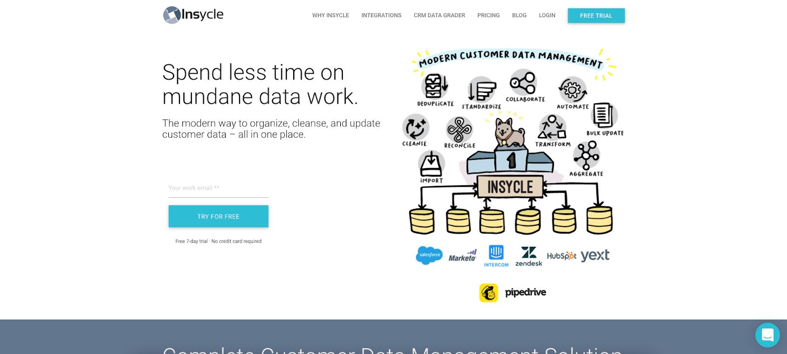 Insycle HubSpot Integration