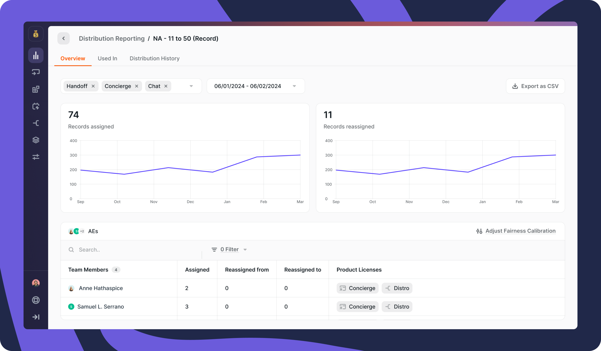 Distribution Reporting screenshot