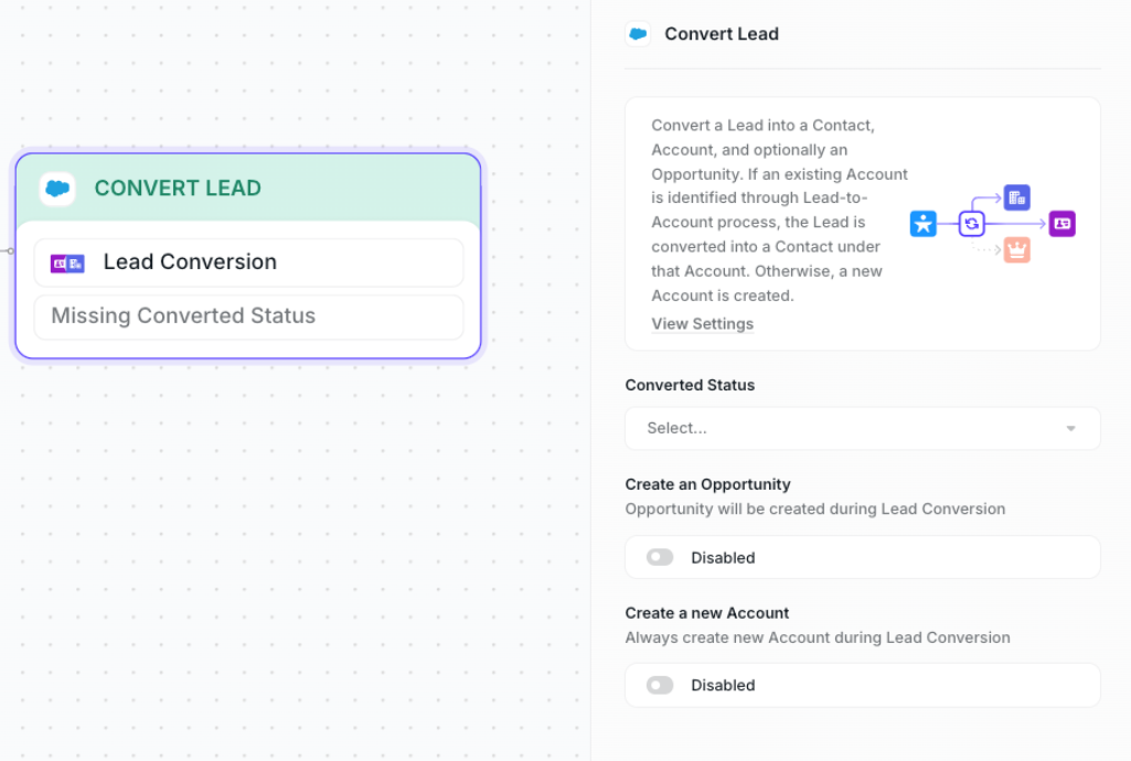 Automatic Lead-to-Contact conversion with Account and Opportunity creation