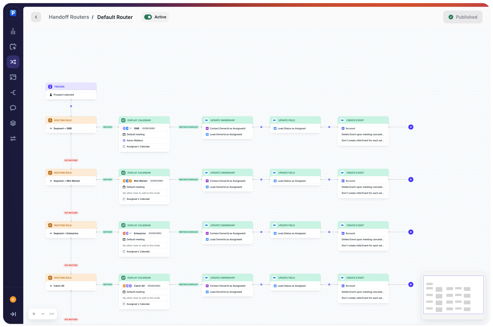 Flow Builder Interface
