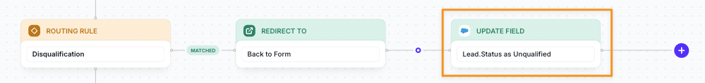 Update Field Node Example
