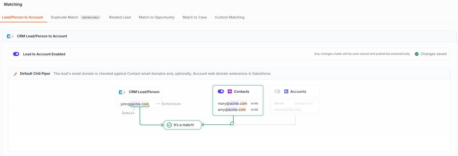 Lead to Account matching by email domain limitations