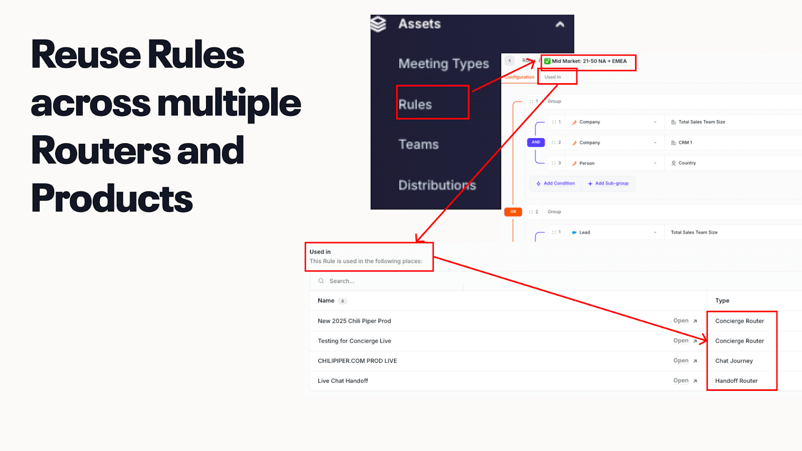 Reusable Assets Example