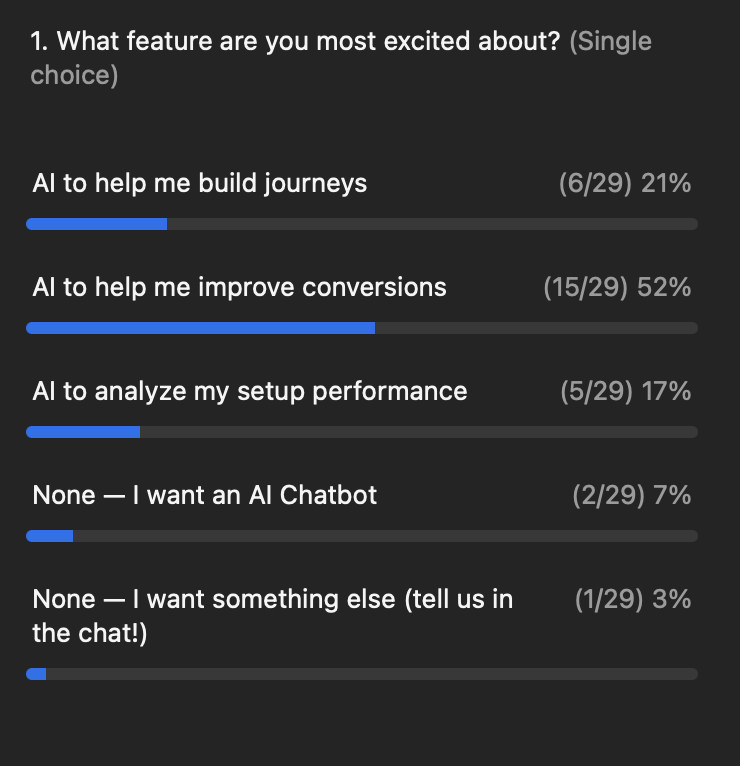 Detailed insight view with more information