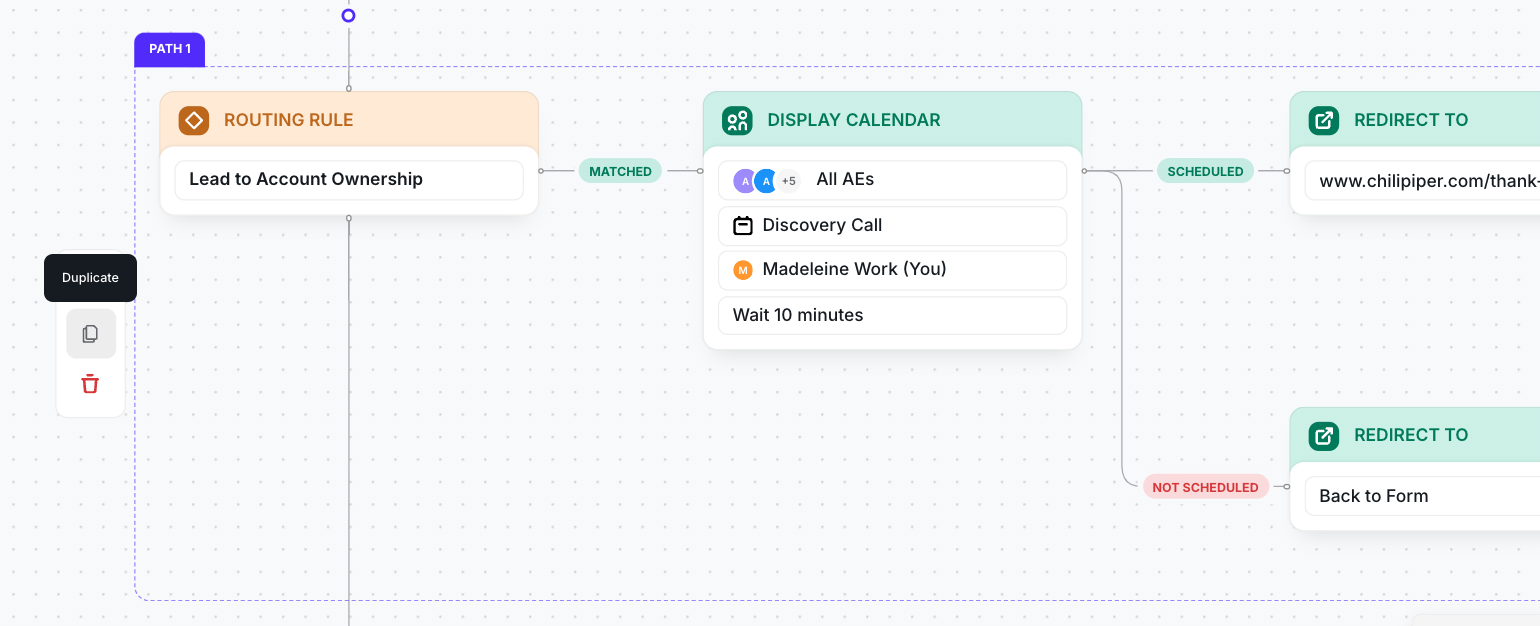 Duplicating a routing path for company size segmentation