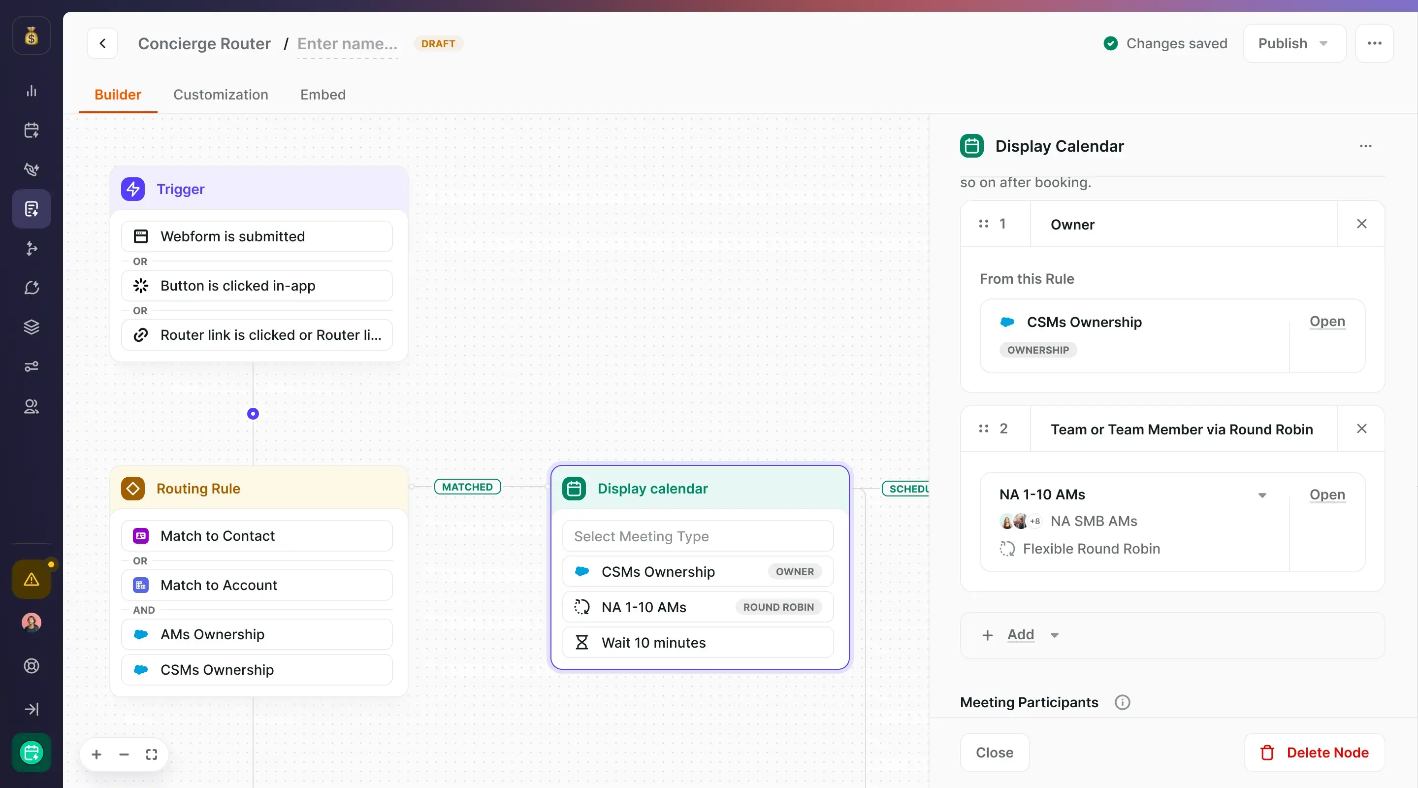 AE and SE scheduling with Multi Round-Robin