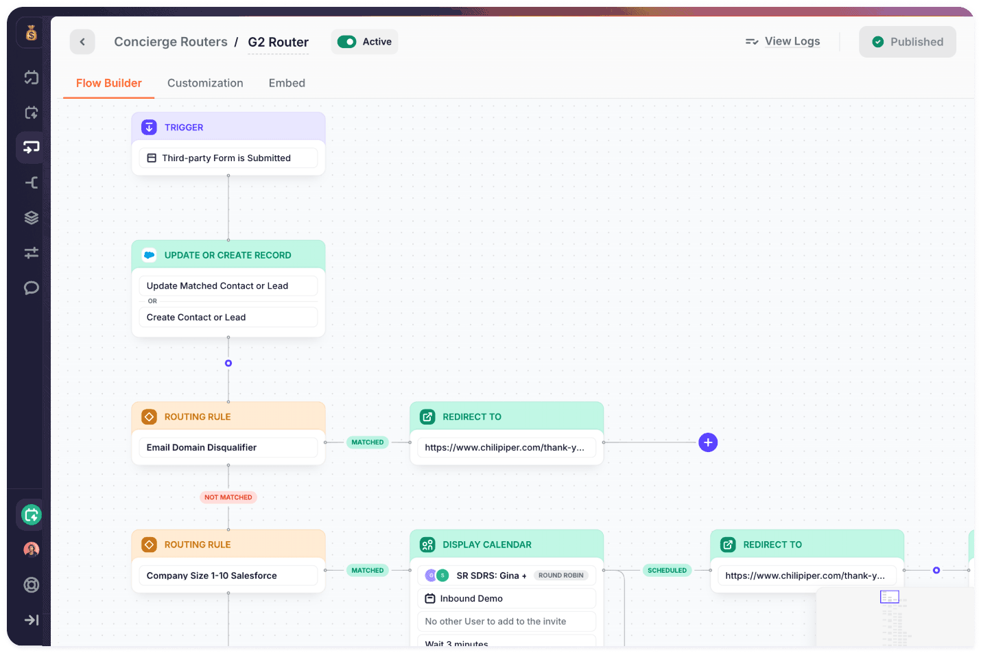 Concierge routing logic