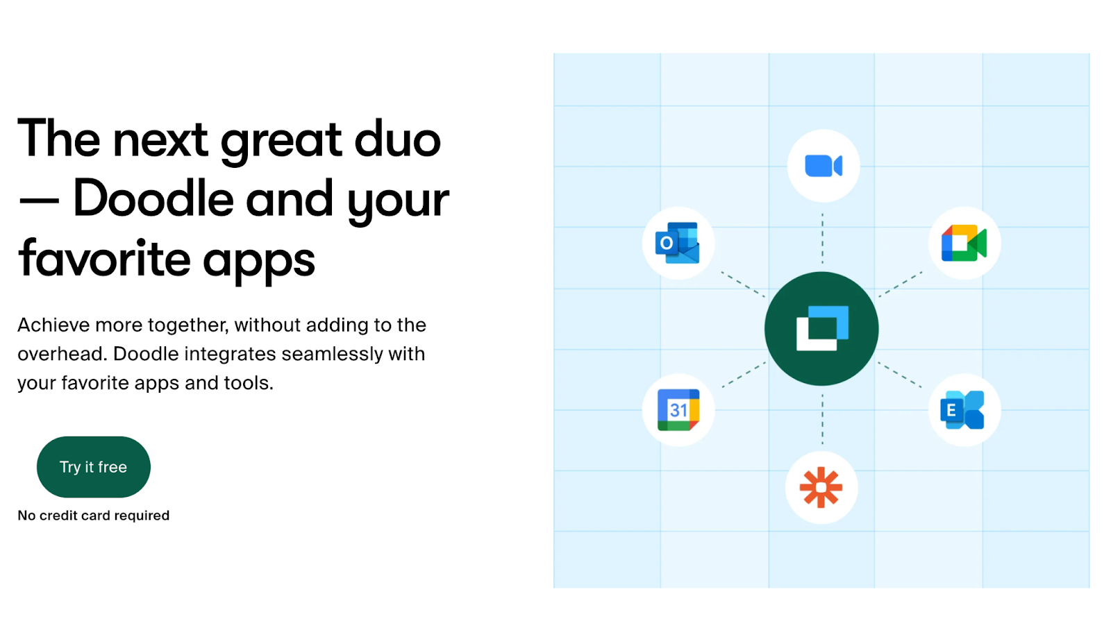 Doodle integrations overview