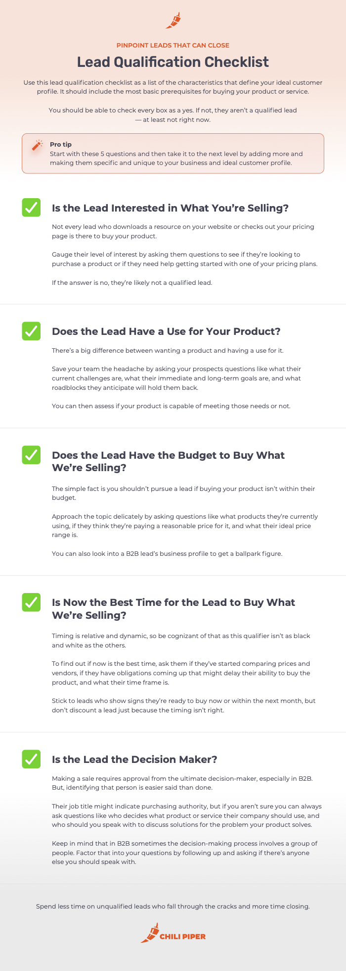 Lead qualification checklist infographic