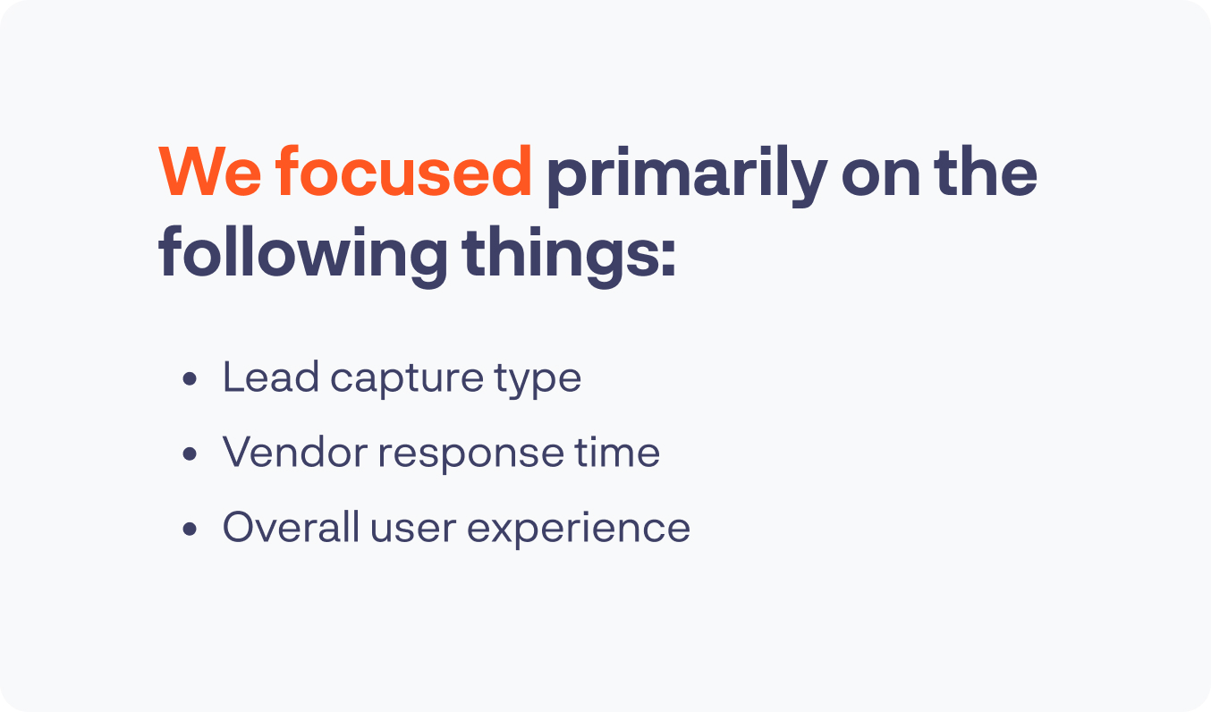 Data overview: measuring vendor response time from demo request submission to first response