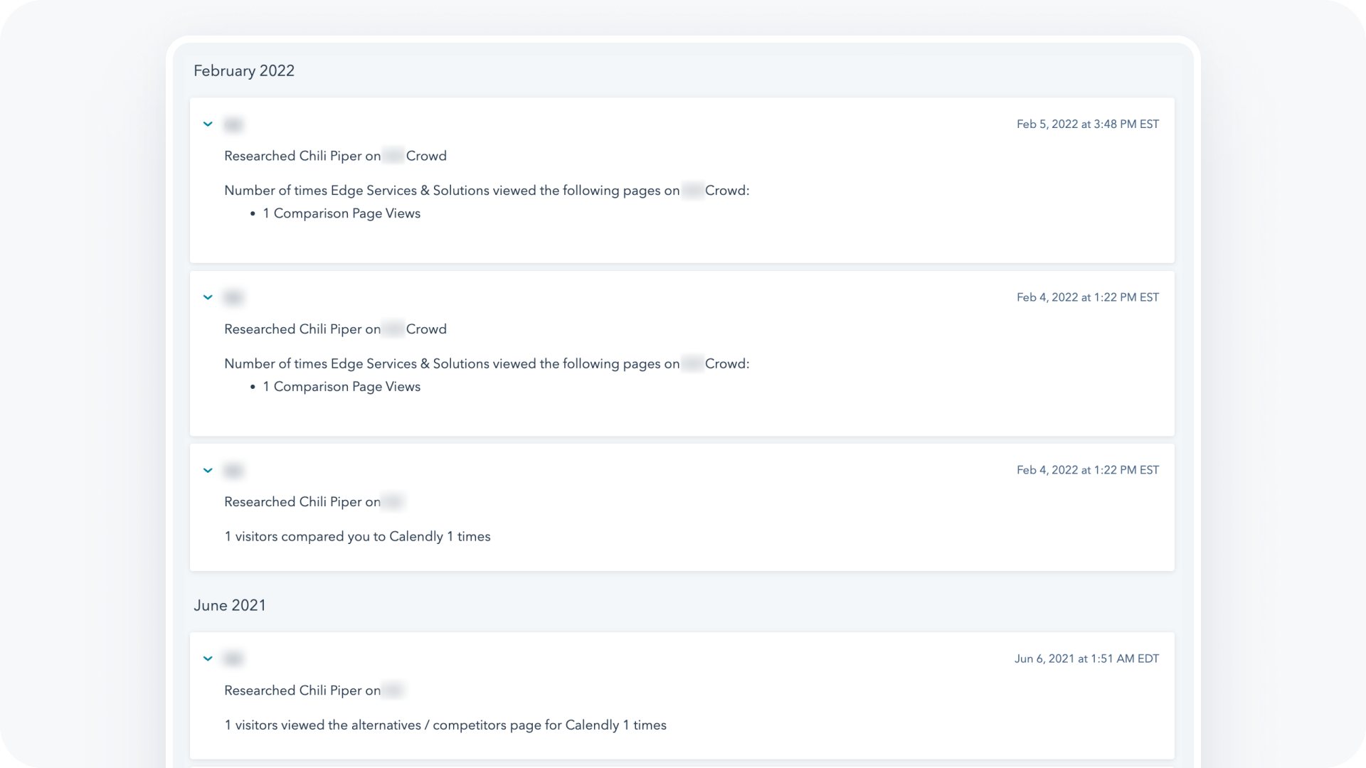 G2 Buyer Intent tool dashboard