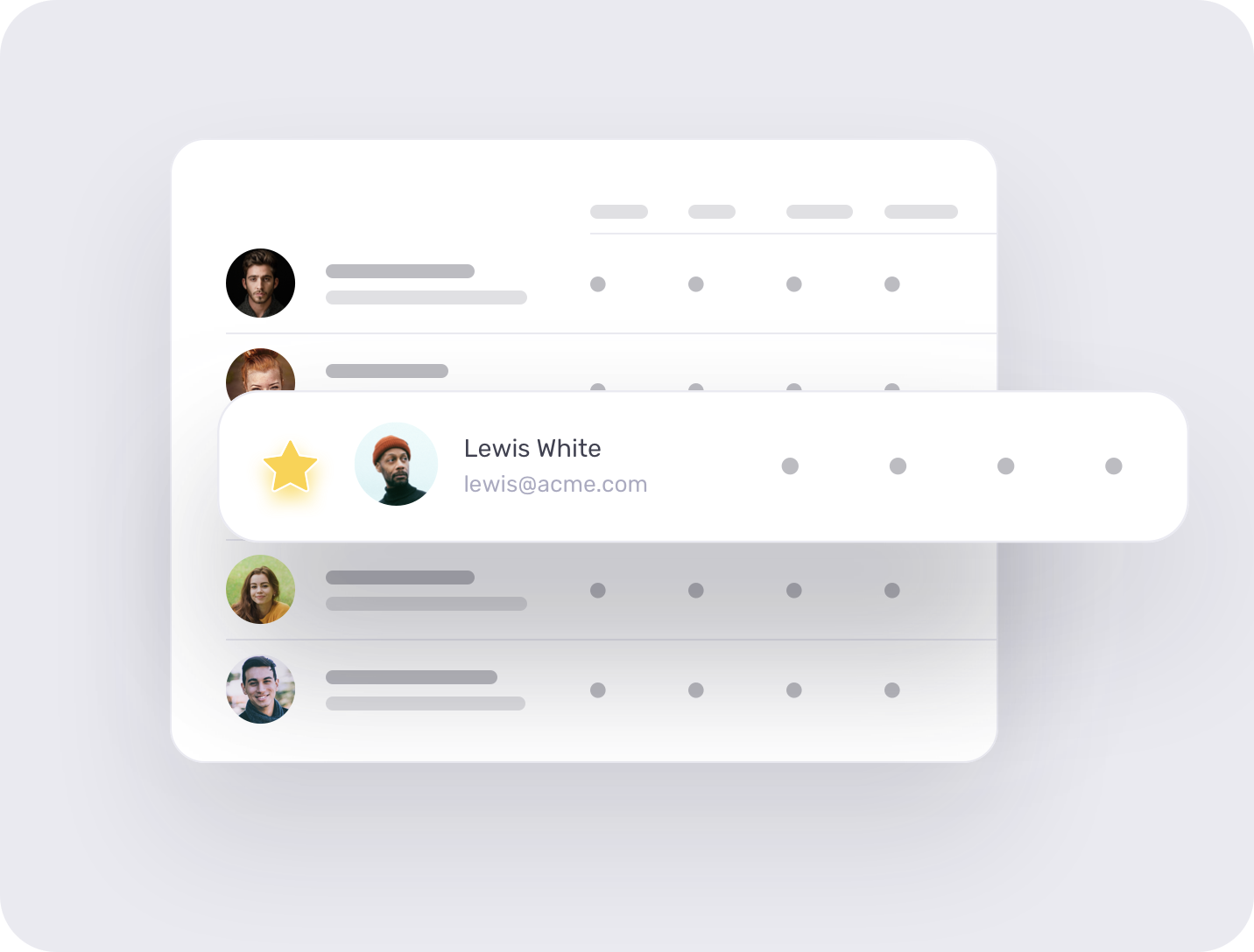 Round robin reports showing rep queue and meeting counts