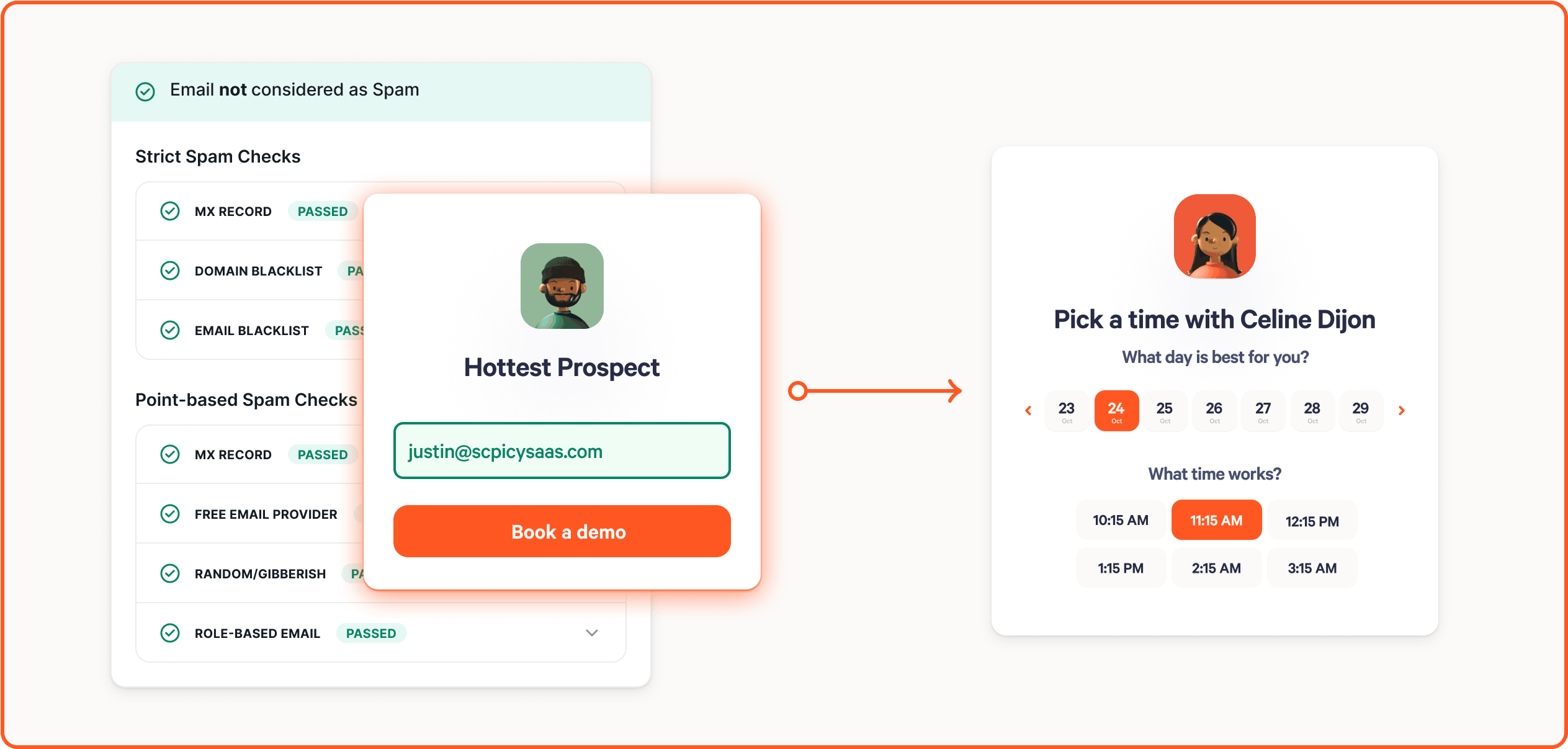 Checks passed in Chili Piper Spam Checker