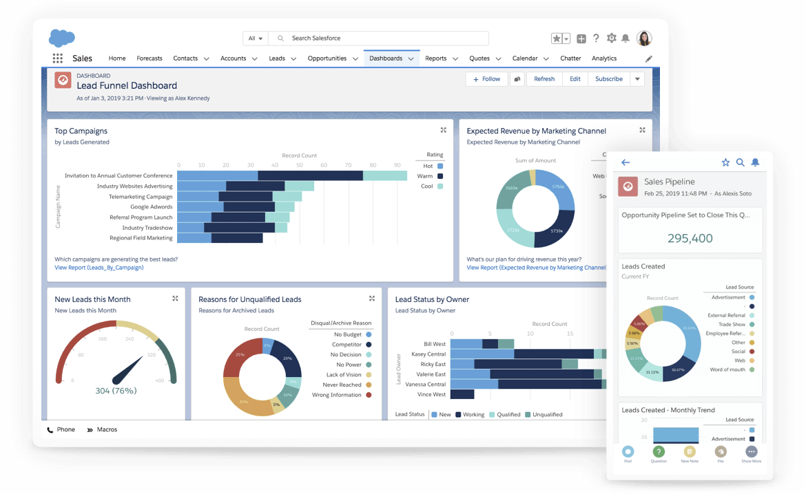 Salesforce CRM back-end dashboard interface