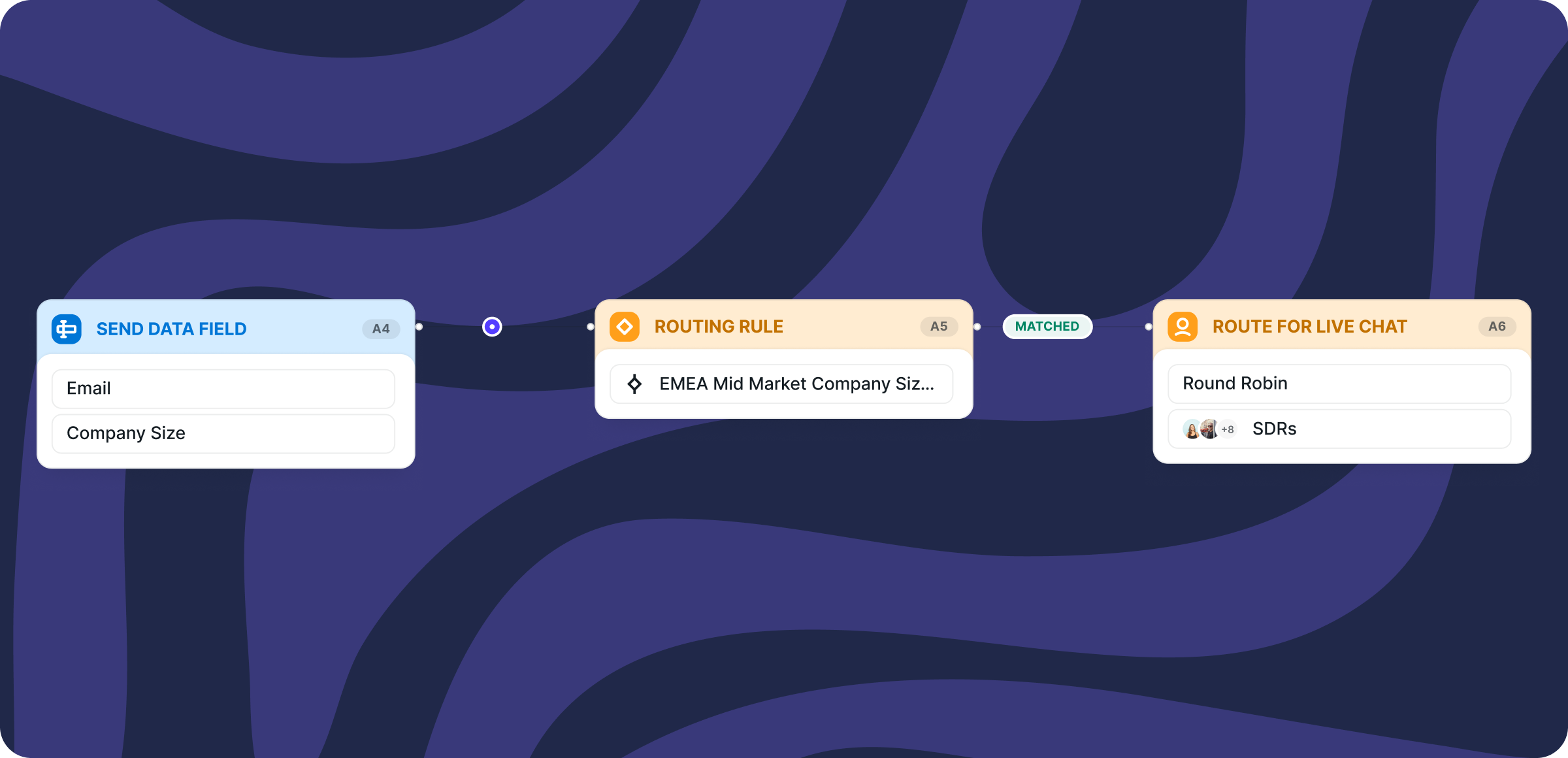 Transparency settings in Chili Piper showing round-robin audit trail