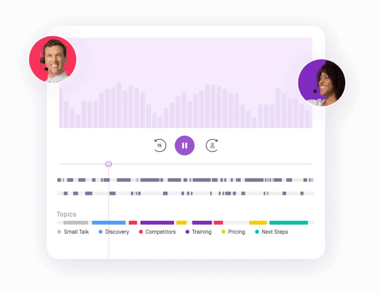 Gong call recording and analysis tool screenshot