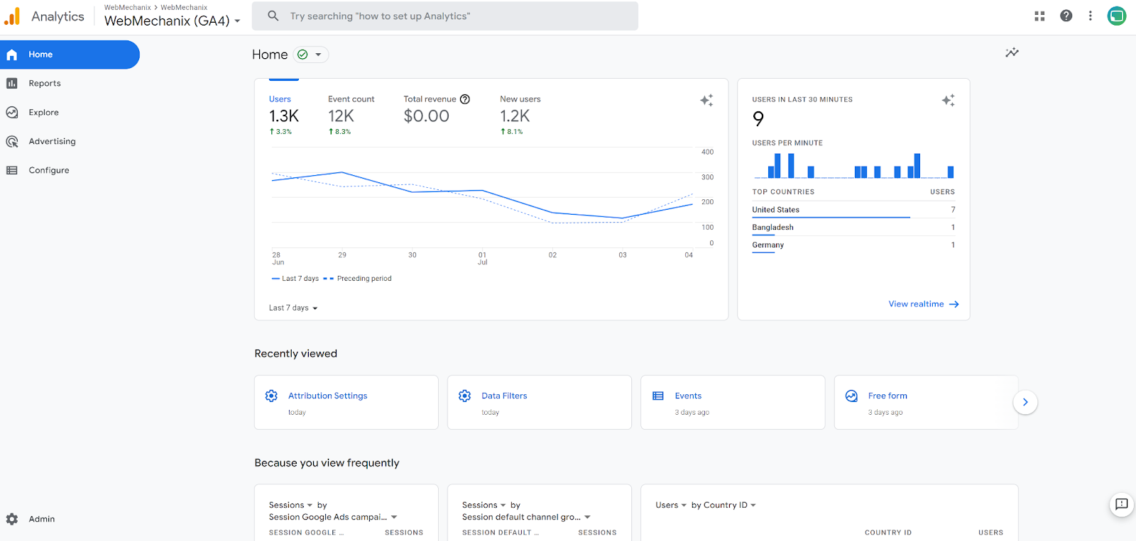 Universal Analytics interface