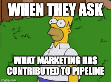 Marketing measurement gif