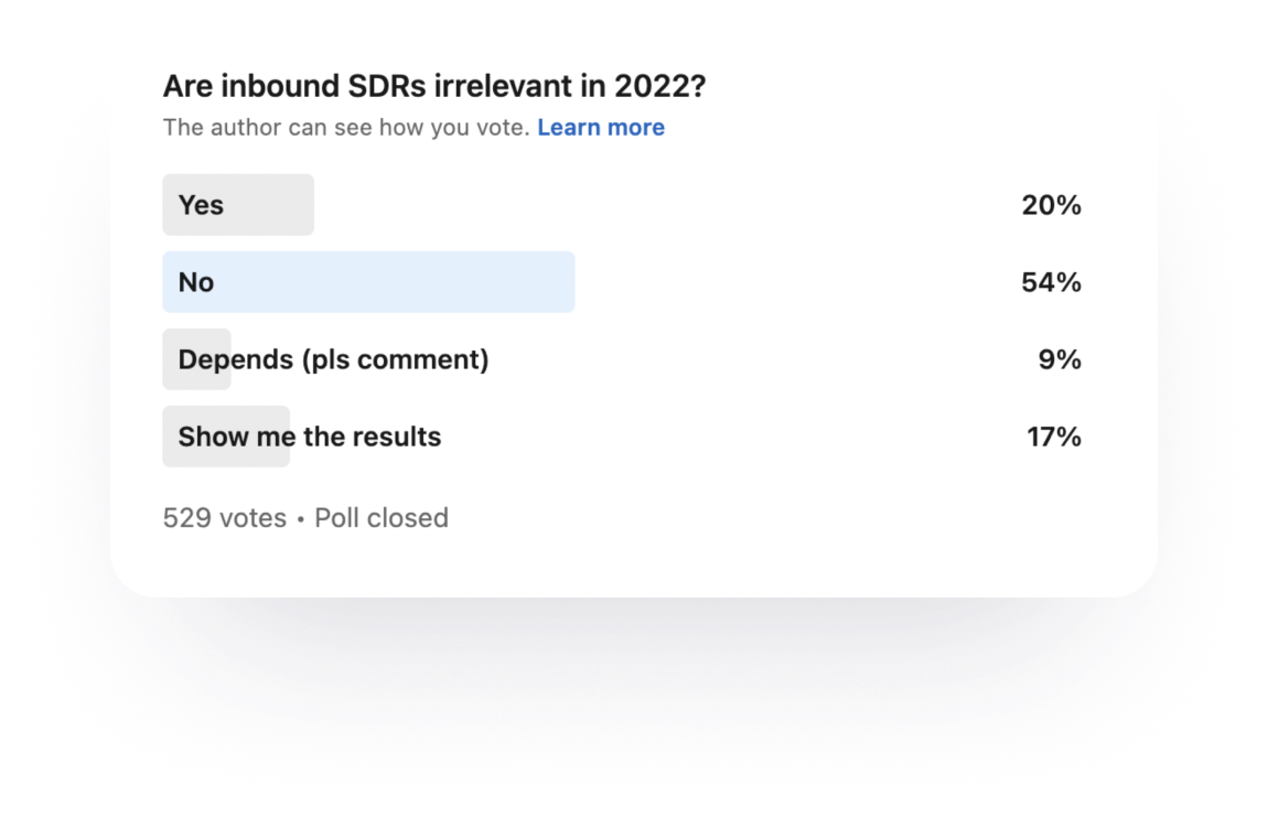 The Rise and Fall of the Inbound SDR