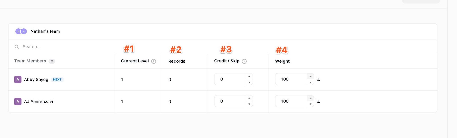 Distro calibration interface with metrics