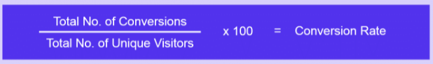 Conversion rate formula