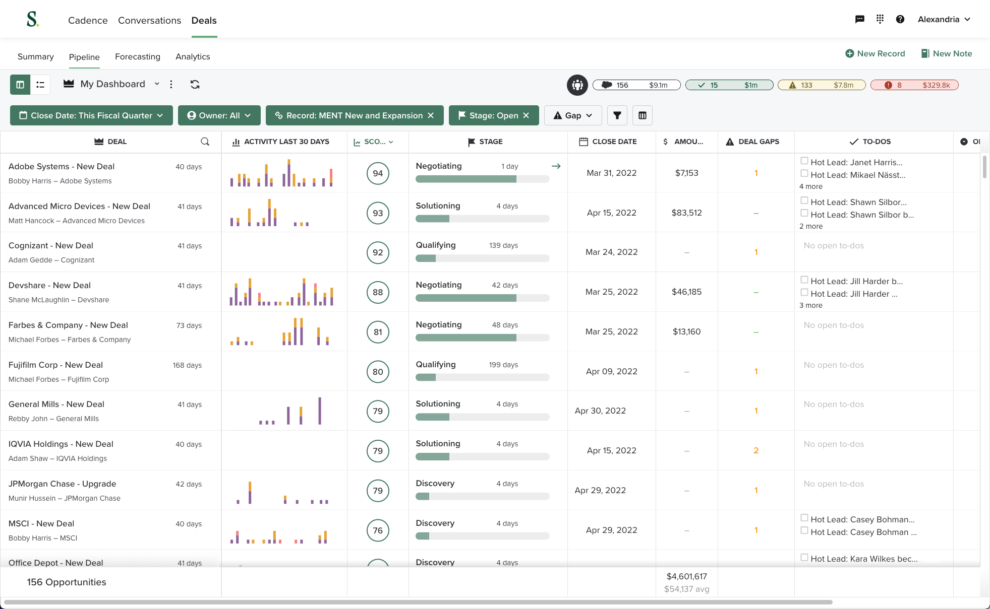 SalesLoft sales engagement platform interface