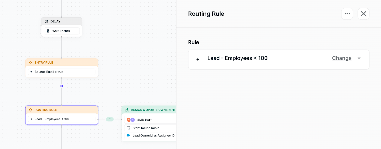 Focus mode in flow builder