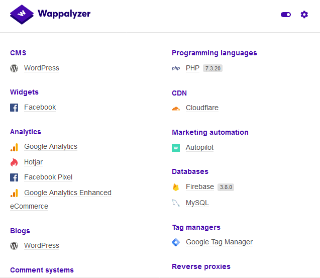 Wappalyzer technology detection tool interface