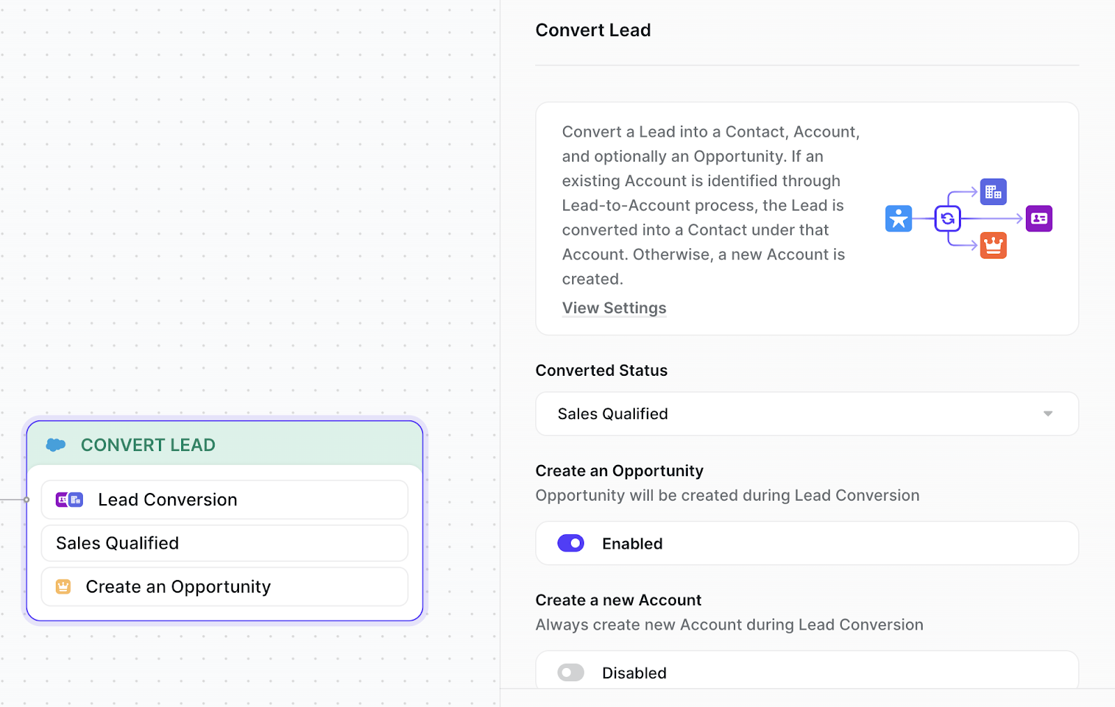 Convert Lead node configuration in Distro with Opportunity creation enabled