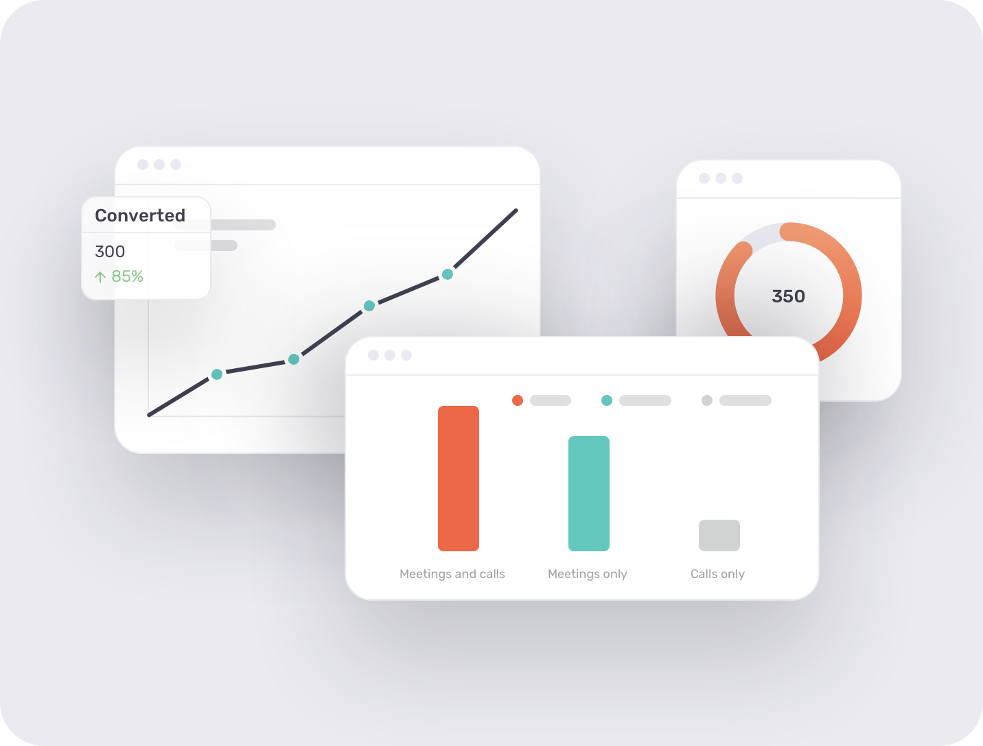Conversion rate optimization and scheduling metrics reports in Salesforce via Chili Piper