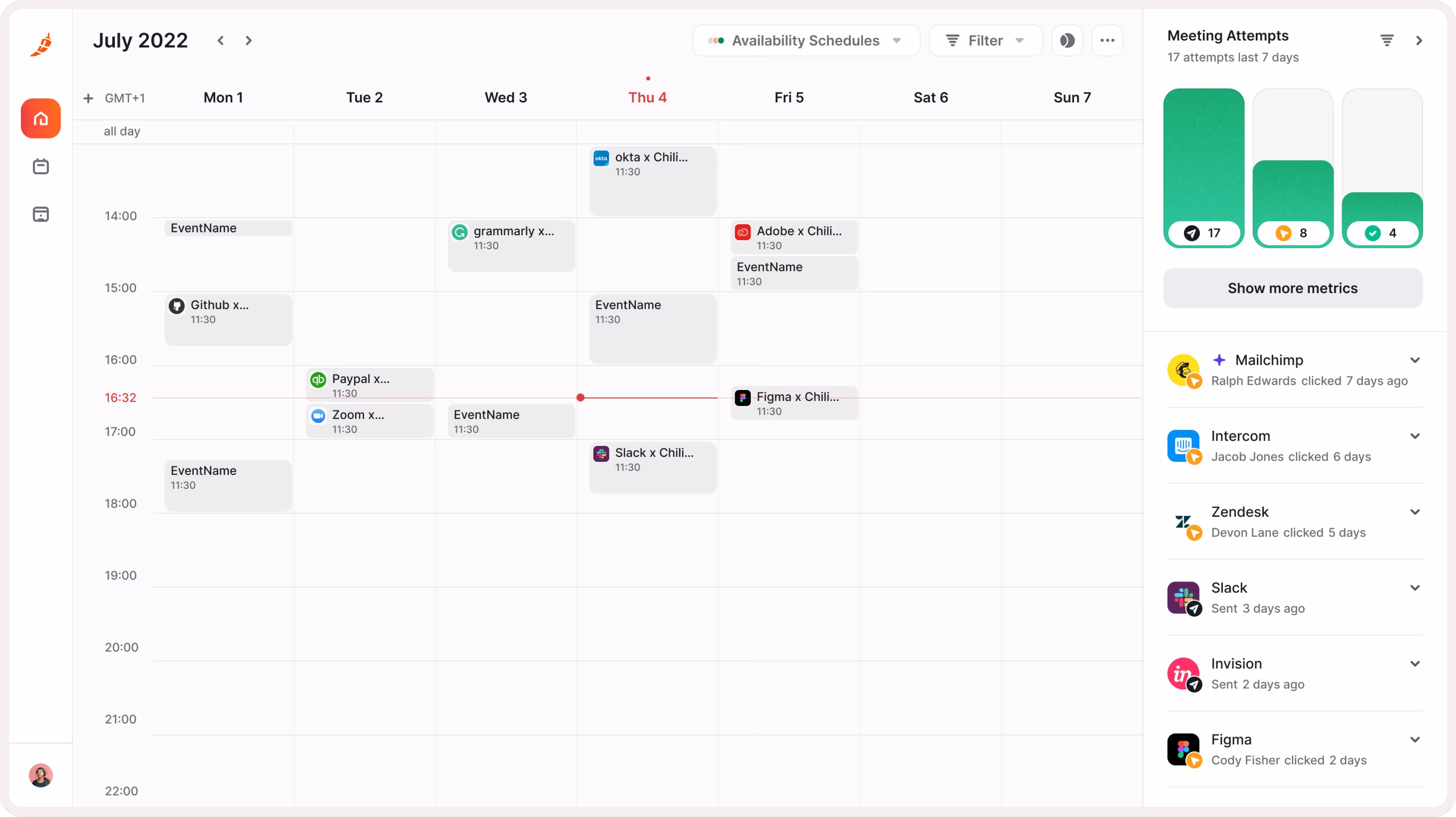 ChiliCal data and performance dashboard