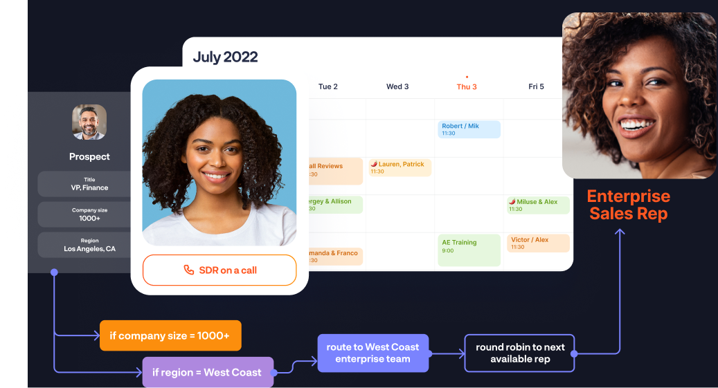 Lead routing with Chili Piper's intelligent assistant