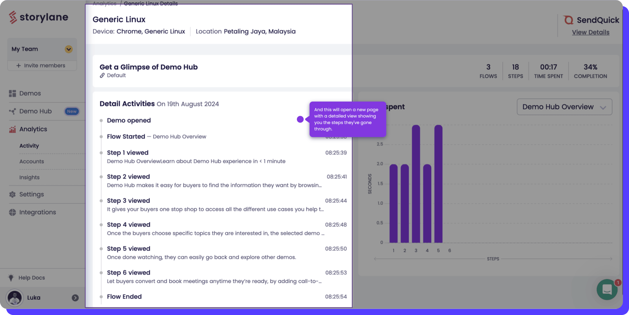 Walk into calls with demo analytics